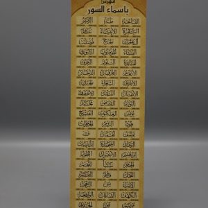 Asma-e-Surah Card | فھرس باسماء السور
