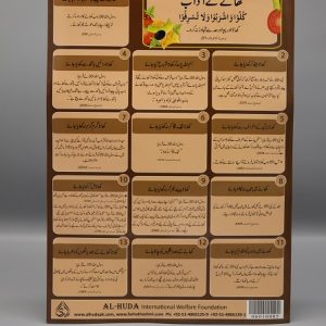 Khana Kay Aadab (A-4 Card) | کھانے کے آداب